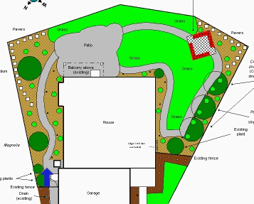 MiniPlan -- From Gate